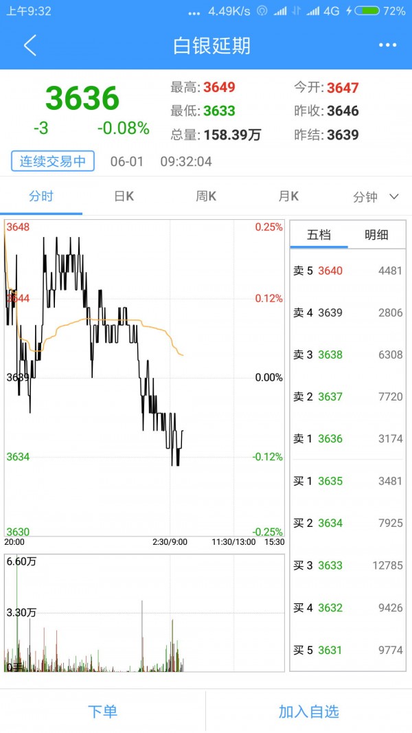 结算中心黄金_截图2