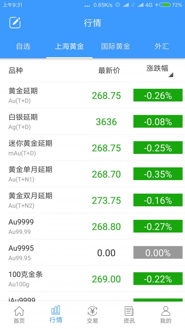 结算中心黄金_截图1