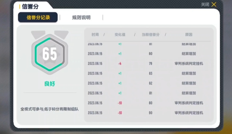 香肠派对信誉分如何增加