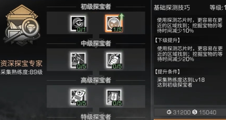 明日之后赚钱职业有什么推荐