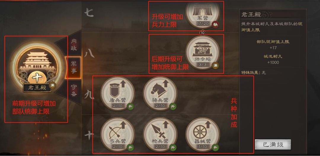 三国志战略版五虎枪带什么兵书