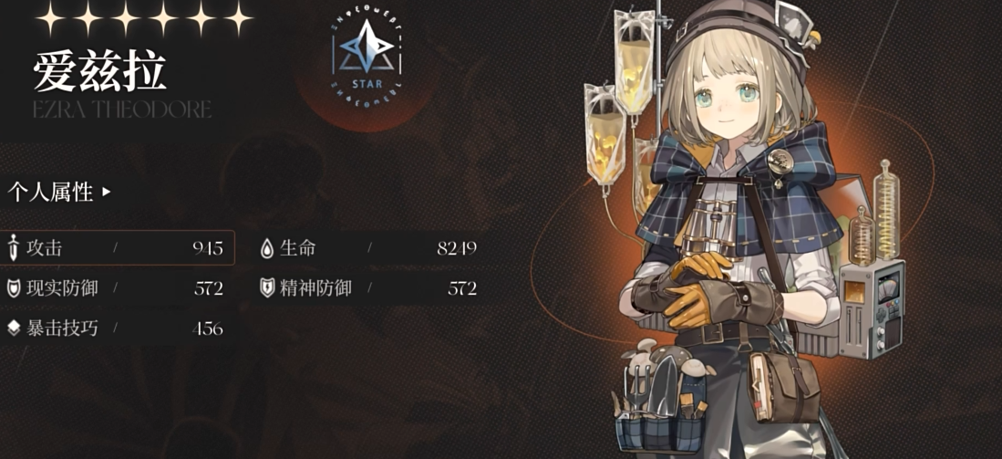 重返未来1999艾兹拉值得养吗