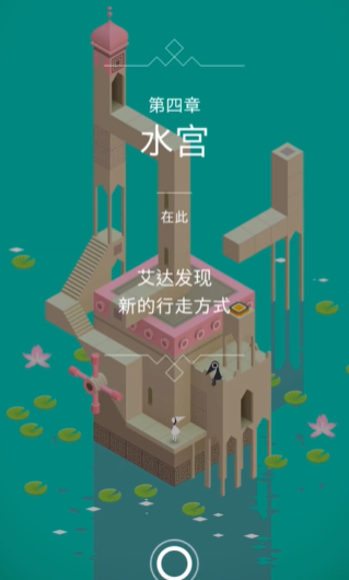 纪念碑谷水宫怎样过去