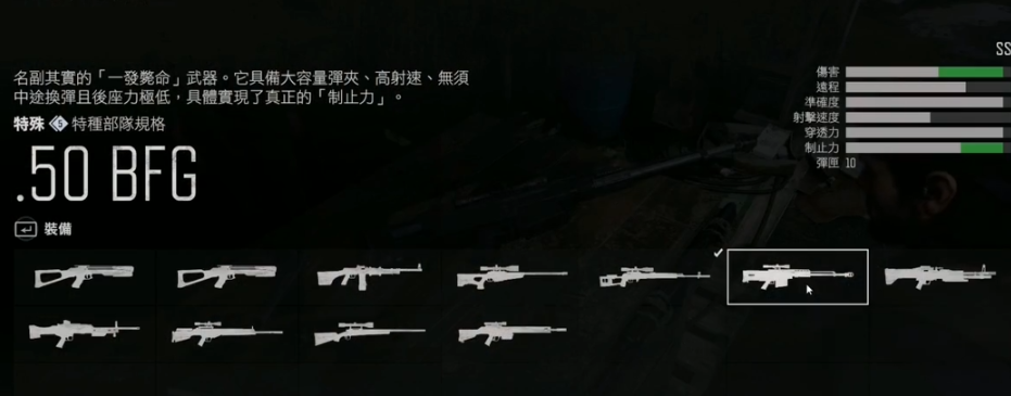 往日不再最好用的枪怎么选