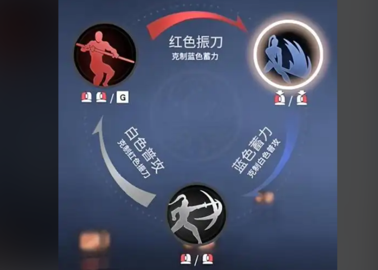 永劫无间博弈有什么技巧