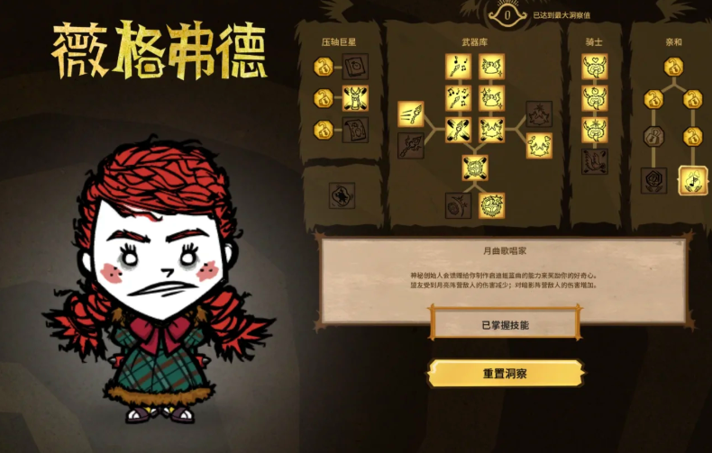 饥荒哪个人物适合新手