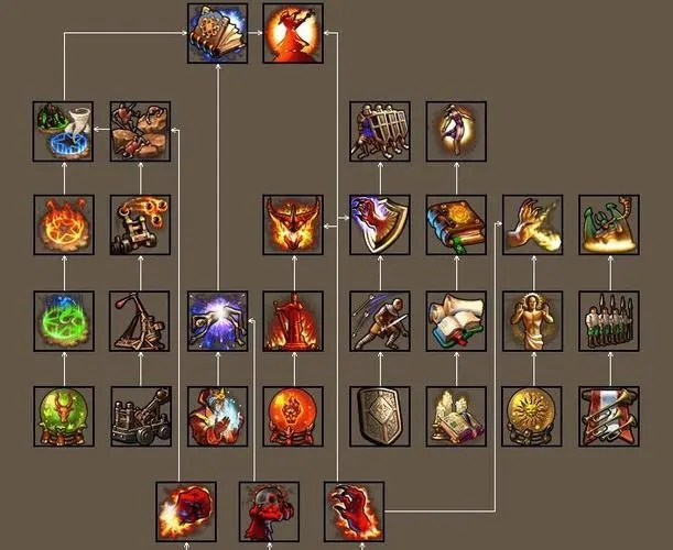 英雄无敌5人族英雄学什么技能