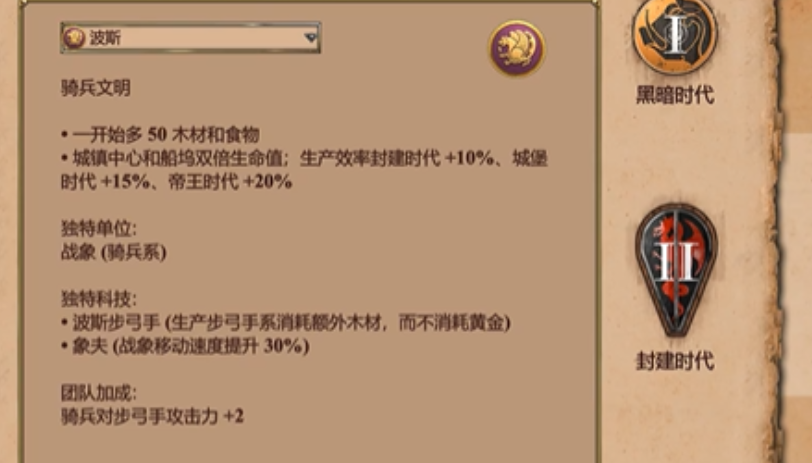 帝国时代2哪个国家克制波斯