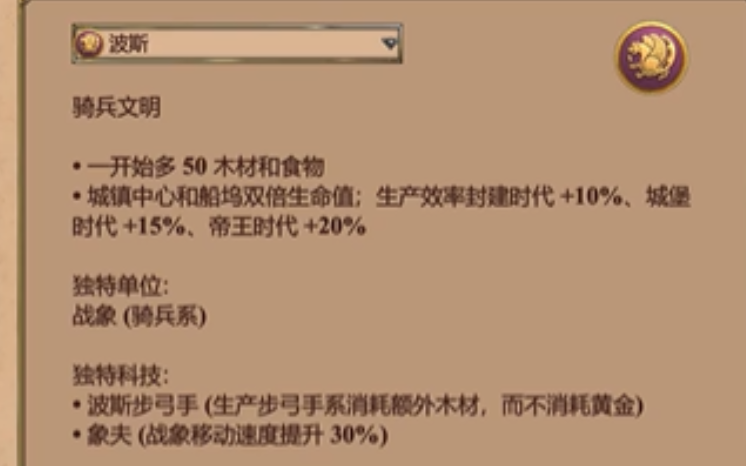 帝国时代2哪个国家好打