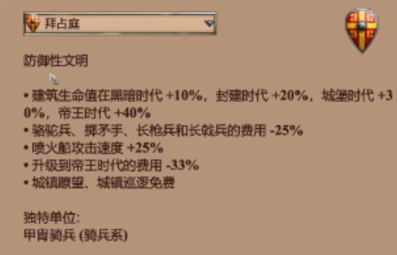 帝国时代2防御最强的国家是哪个